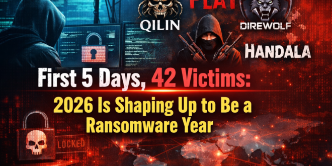 Ransomware