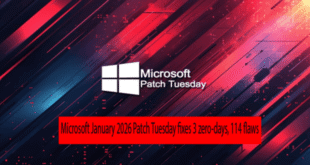 January