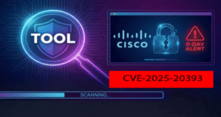 Secure Email Gateway