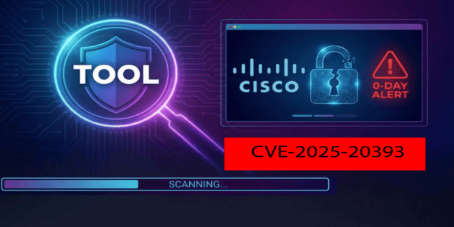 Secure Email Gateway