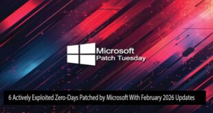 2026 Patch Tuesday