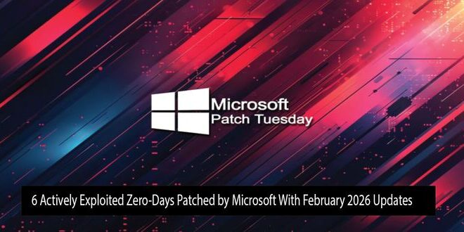 2026 Patch Tuesday