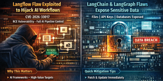 security