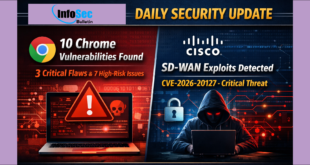security