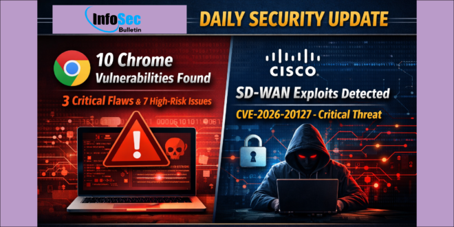 security