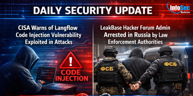 security