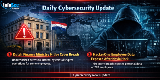 security