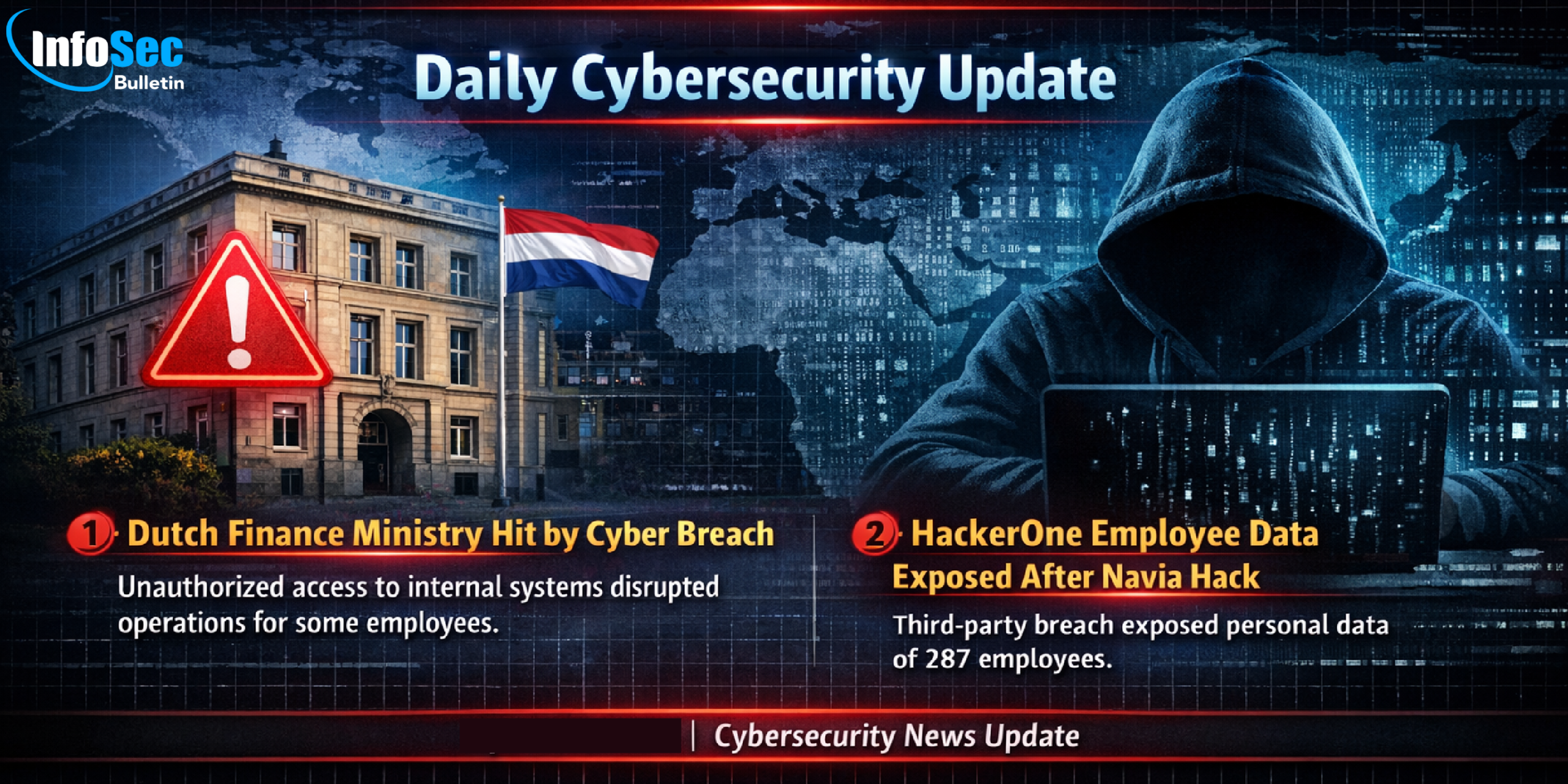 Daily Cyber security update for 24.03. 2026 - InfoSecBulletin