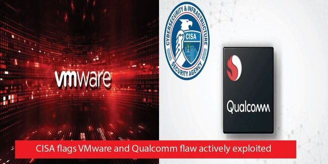 Vmware