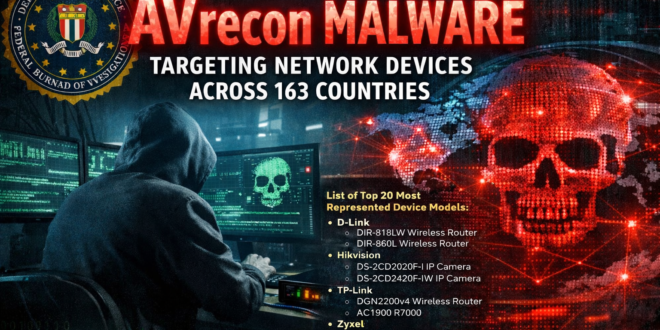 AVrecon