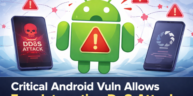 Android