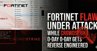 Fortinet