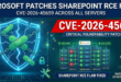 SharePoint