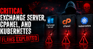 cPanel