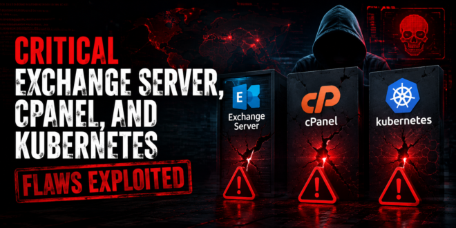 cPanel