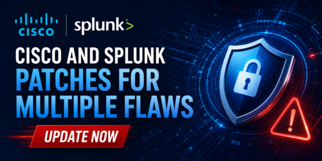 Splunk