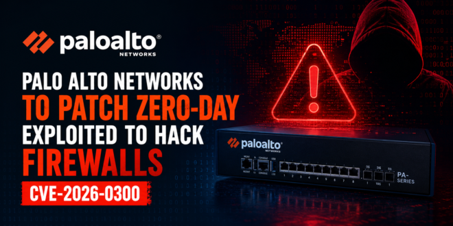 zero-day flaw