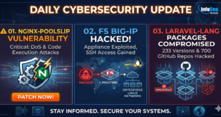 Ransomware