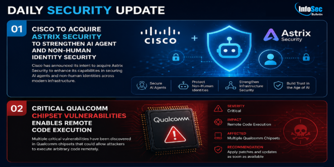 security