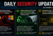 ransomware