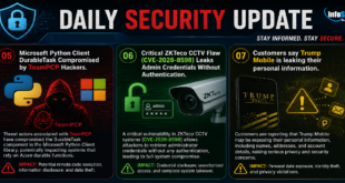 ransomware