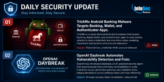 security