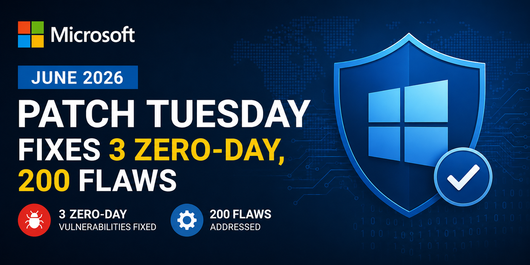 Microsoft June Patches 200 Vulnerabilities including 3 zero days