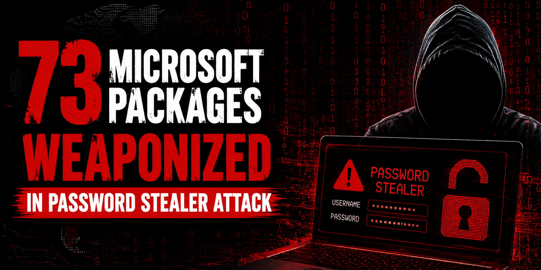 73 Microsoft Packages Compromised in Password Stealer Attack