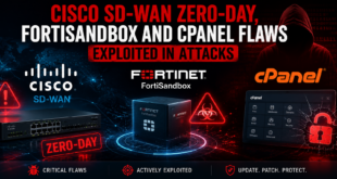 SD-WAN