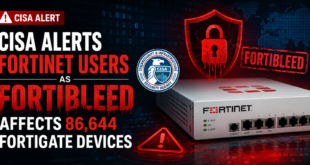 FortiGate