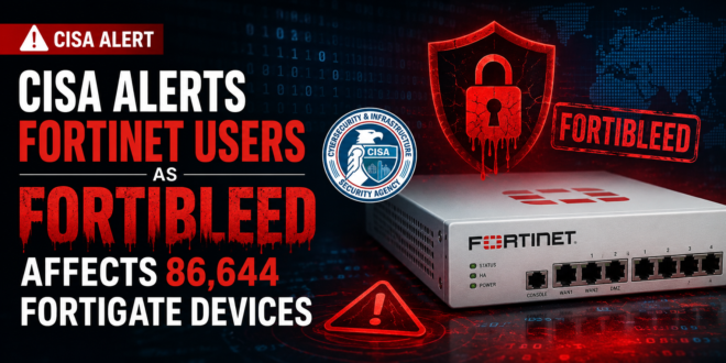 FortiGate
