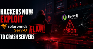 SolarWinds Serv-U