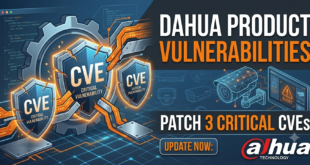 dahua