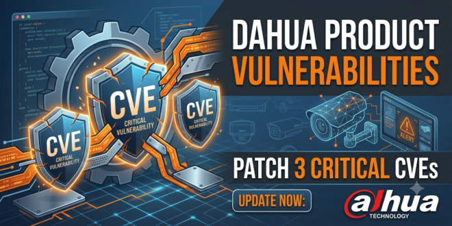 dahua