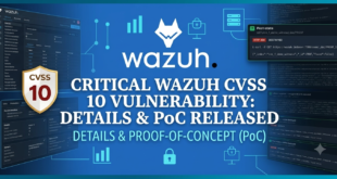 Wazuh