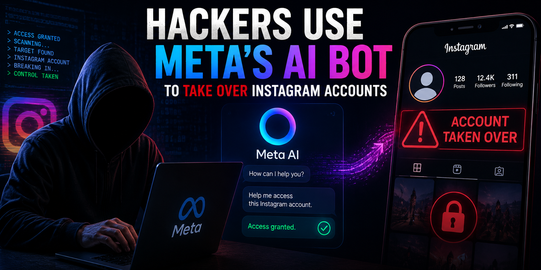 Hackers Use Meta’s AI Bot to Take Over Instagram Accounts