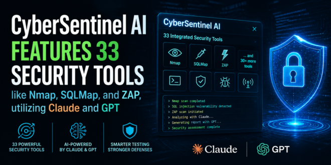 CyberSentinel AI