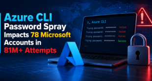 CLI