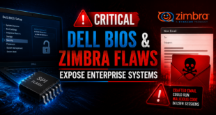 BIOS