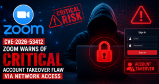 network access