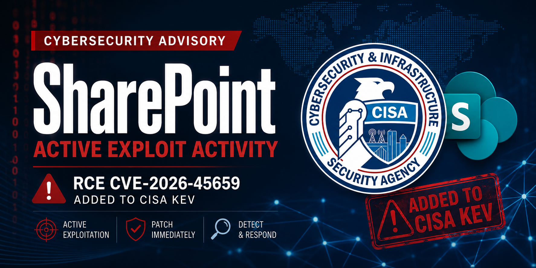 CISA KEV Adds SharePoint RCE CVE-2026-45659 After Active Exploits