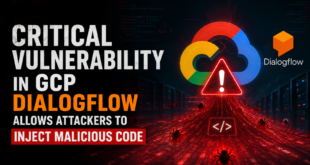 Dialogflow