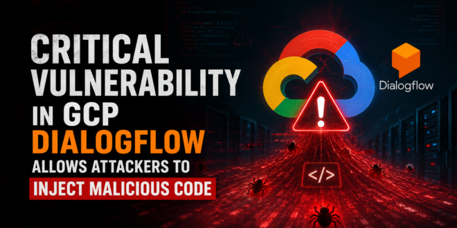 Dialogflow