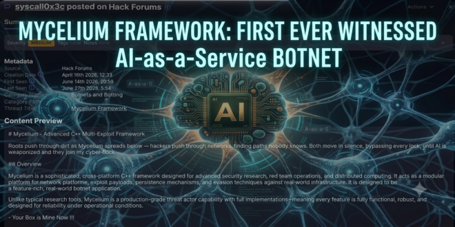 botnet