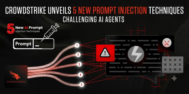 CrowdStrike