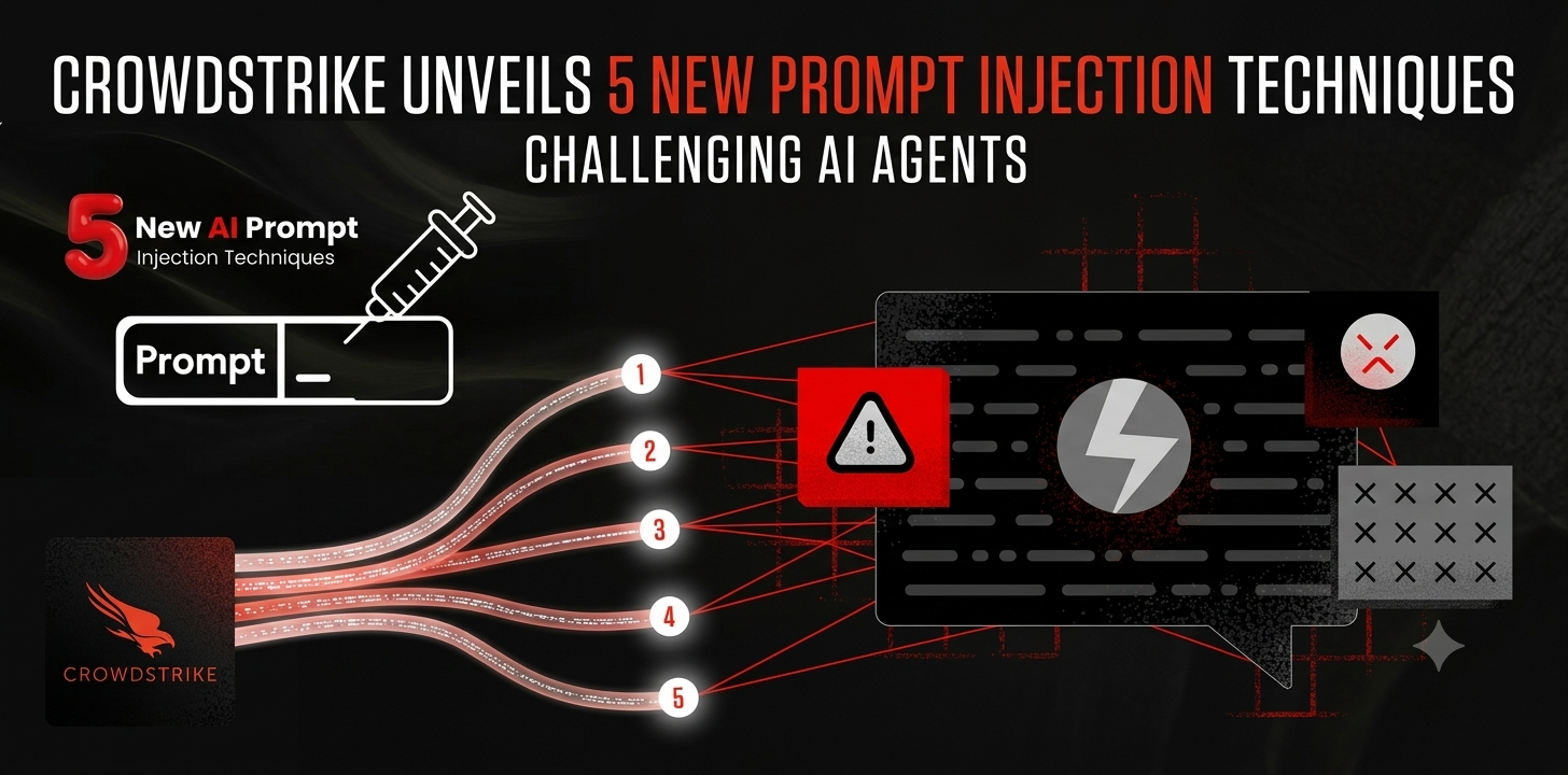 CrowdStrike Shows 5 New Prompt Injection Techniques for AI Agents