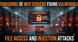 MCP Servers