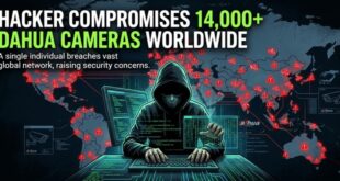 Operation CameraSwarm