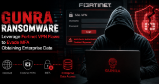 gunra ransomware