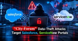 Salesforce